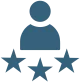 Strong Customer Retention